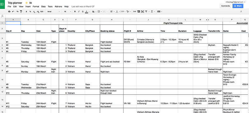 Trip Itinerary Example