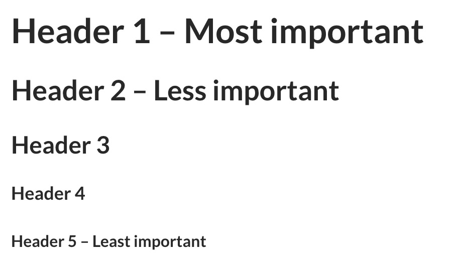 Example of headers for blogging