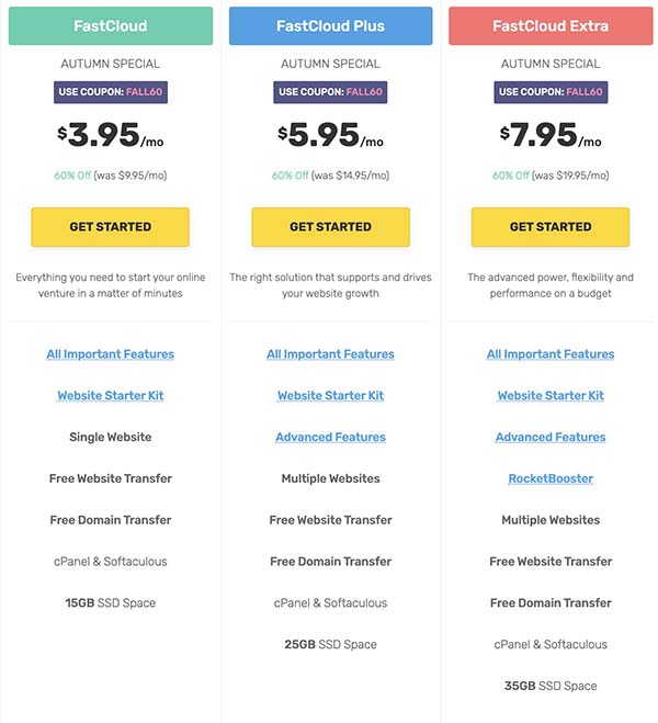 FastComet Plans and Deals (Screenshot - Nov 20)