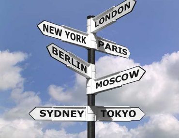 Travel signpost with city names on it