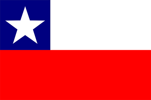 Chile Flag