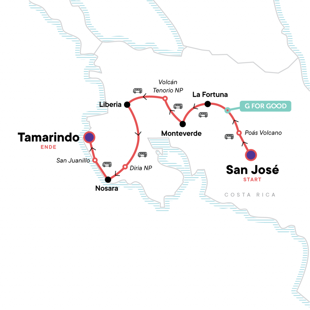 Costa Rica Example Tour